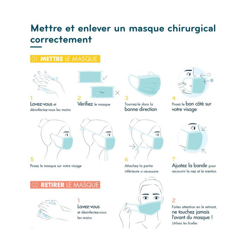 Boite de 50 masques chirurgicaux type IIR Bleu - Enfant | Tradaka